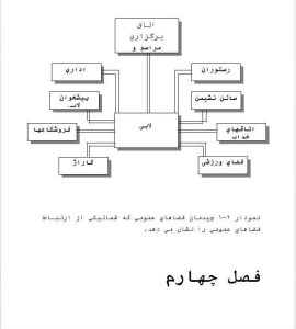 بیمارستان