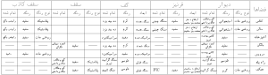 آموزش پرورش
