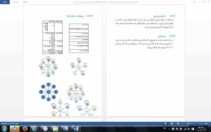 مدارس پایدار