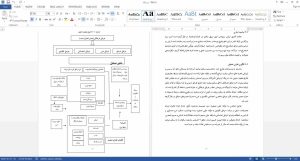 اسکان موقت