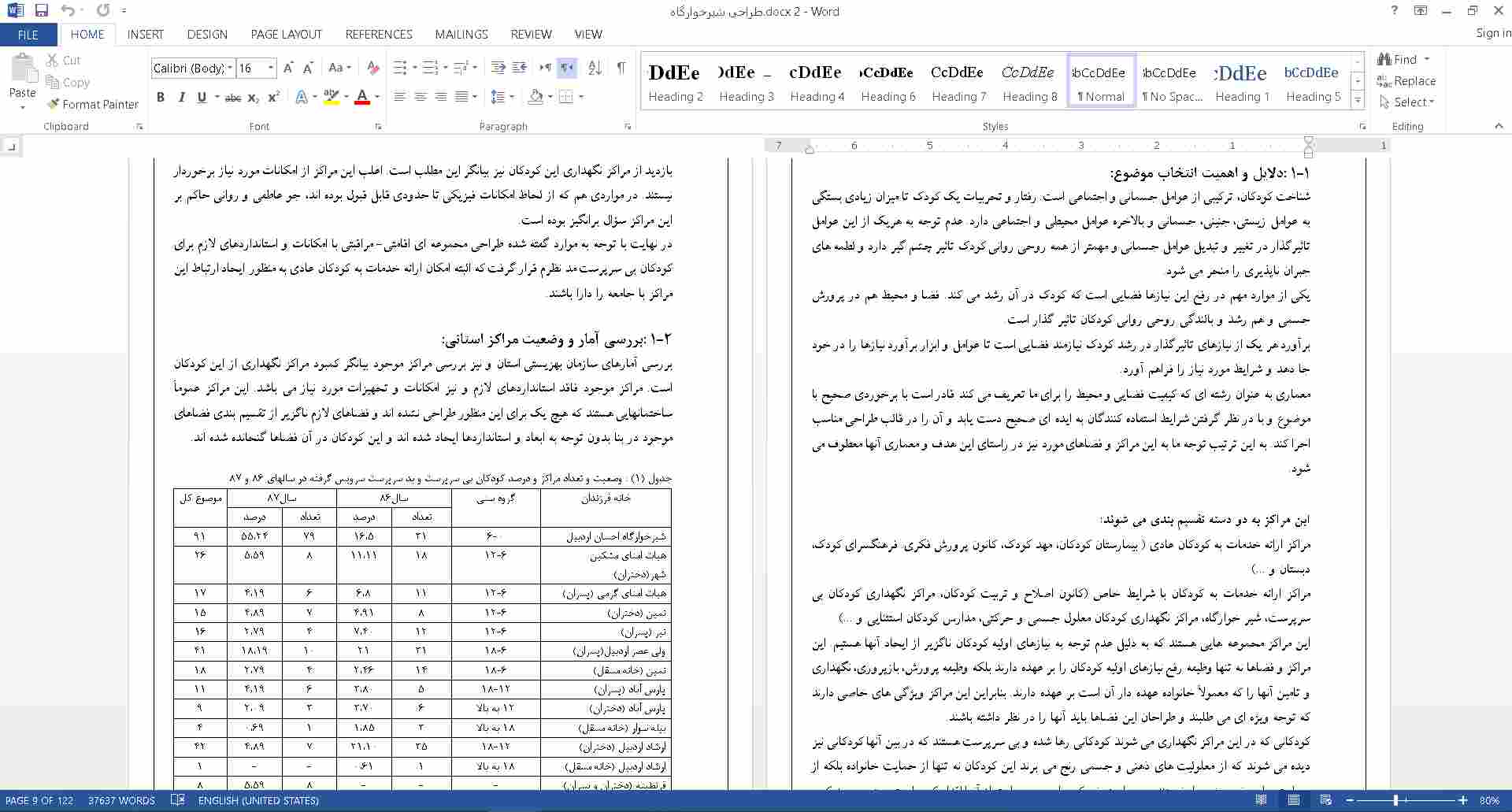مراکز نگهداری کودکان
