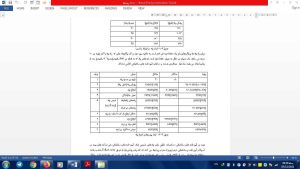 مجتمع تجاری پایدار