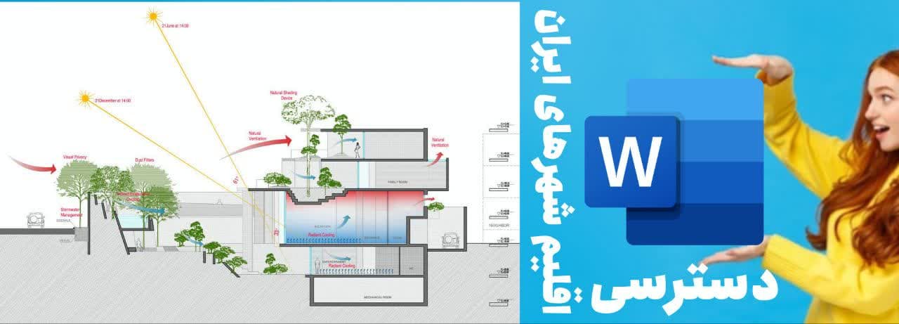 اقلیم