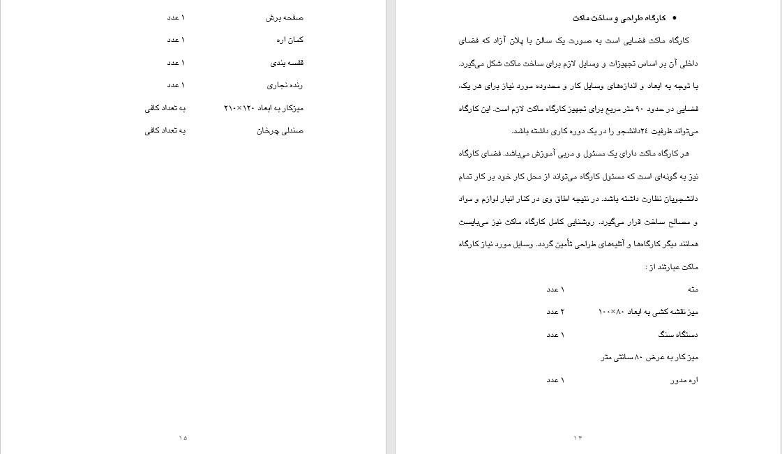 دانشکده معماری